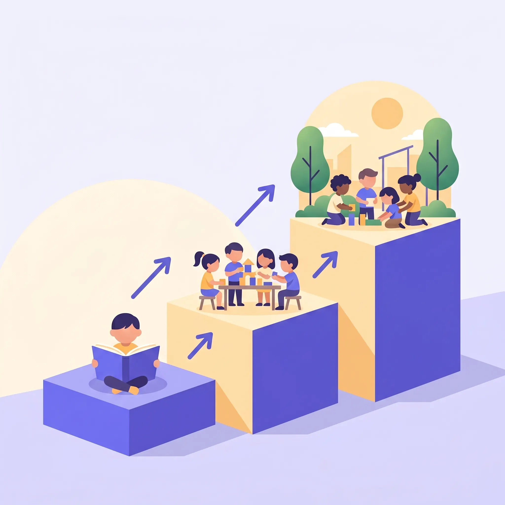Schema visivo della differenza tra conoscenze, abilità e competenze dal sapere al saper agire