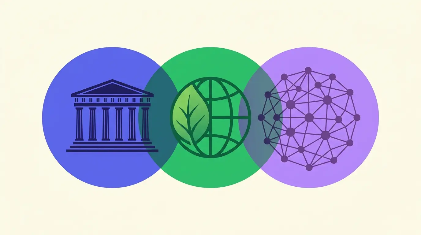 Schema delle tre macroaree dell'educazione civica con esempi di contenuti per ogni nucleo tematico