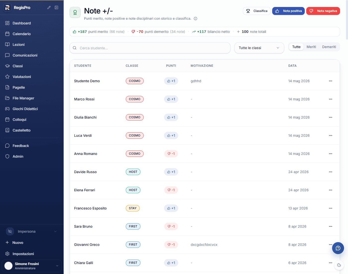 Pagina Note +/- di RegisPro con 4 statistiche, filtri e tabella note