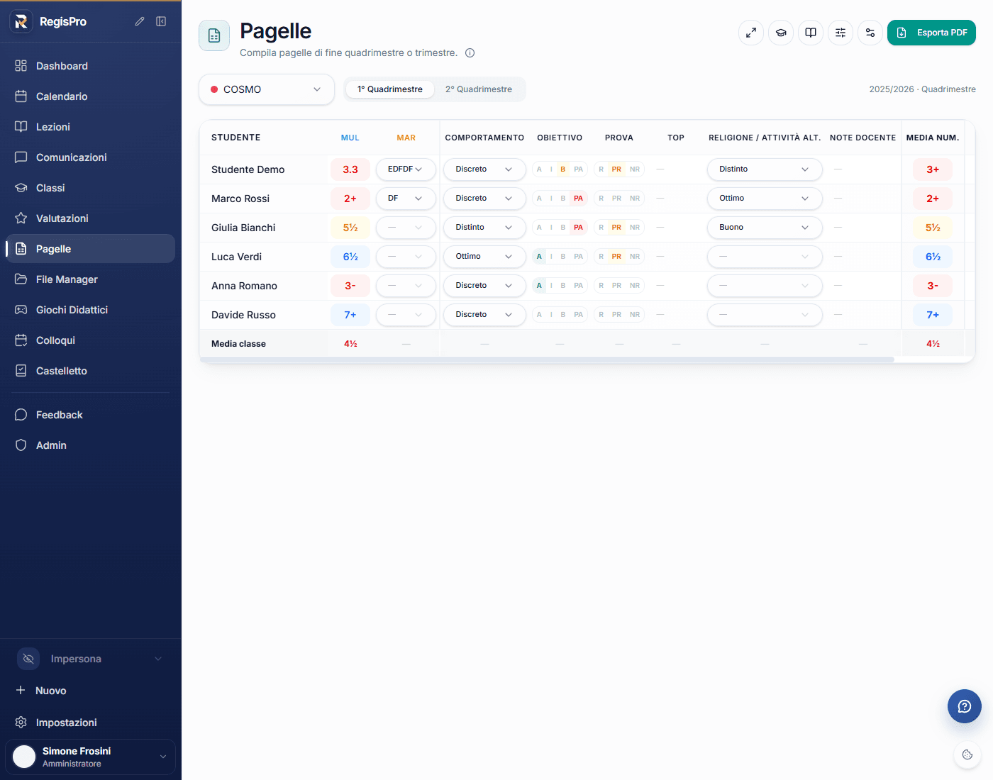 Tabella pagelle con materie, livelli, obiettivi e media classe