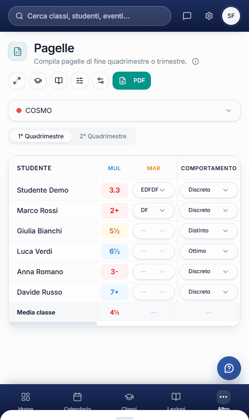 Vista mobile della tabella pagelle con scroll orizzontale